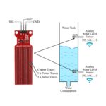 Rain Water Level Sensor Depth Detection - Image 4